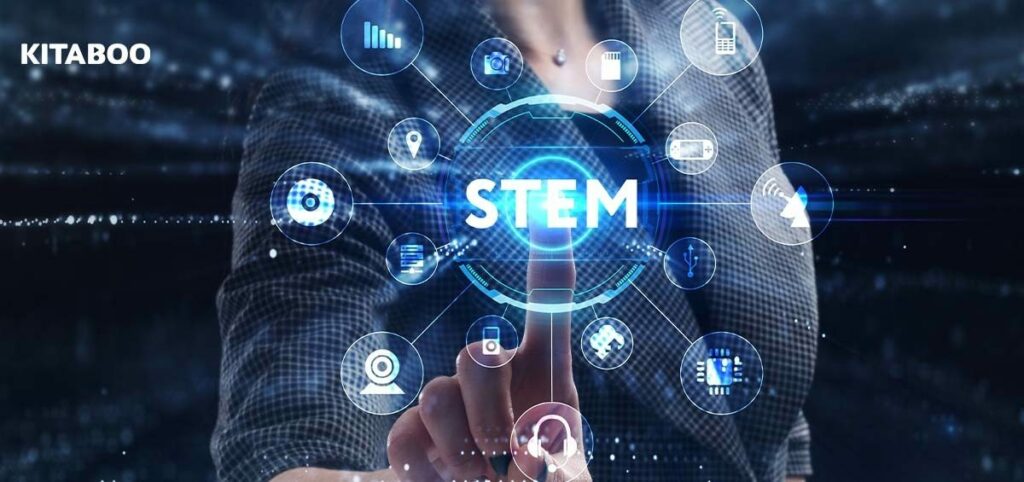 The Importance of STEM Education: Preparing Students for the Future ...
